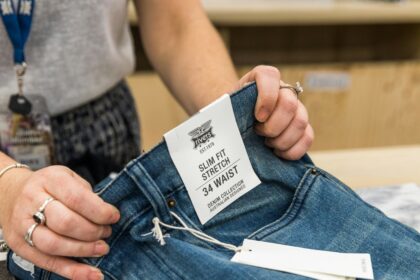 The new jeans ages: A Comprehensive Guide