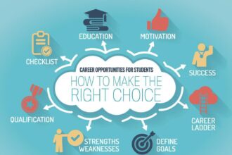 Ispondershort.com the Right Choice for You