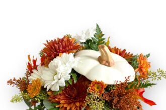 The Ultimate Guide to the T19H200 You're My Pumpkin