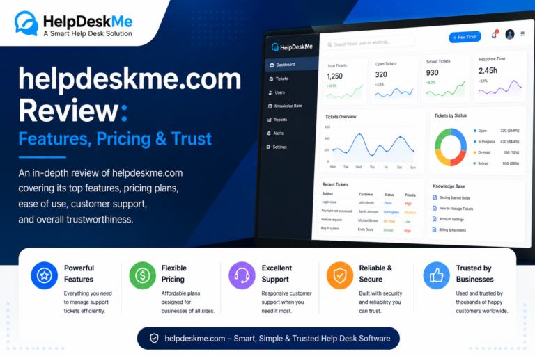 helpdeskme.com Review: Features, Pricing, and Key Considerations helpdeskme.com