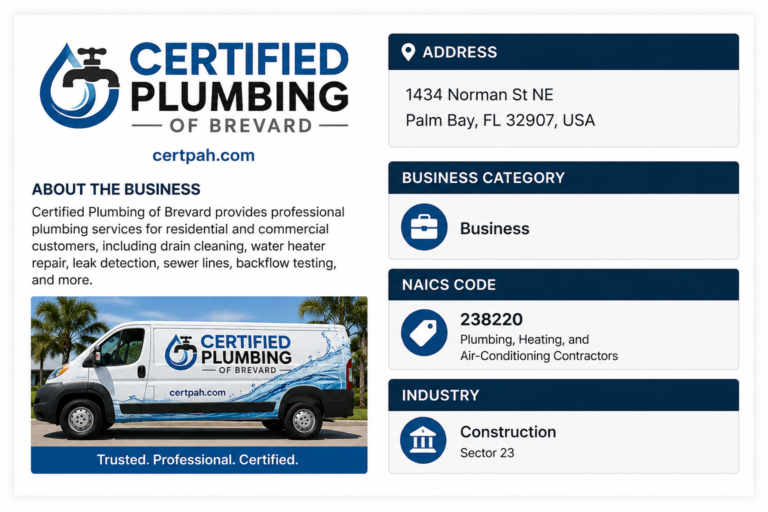 certpah certpah com 1434 norman st ne fl us naics code