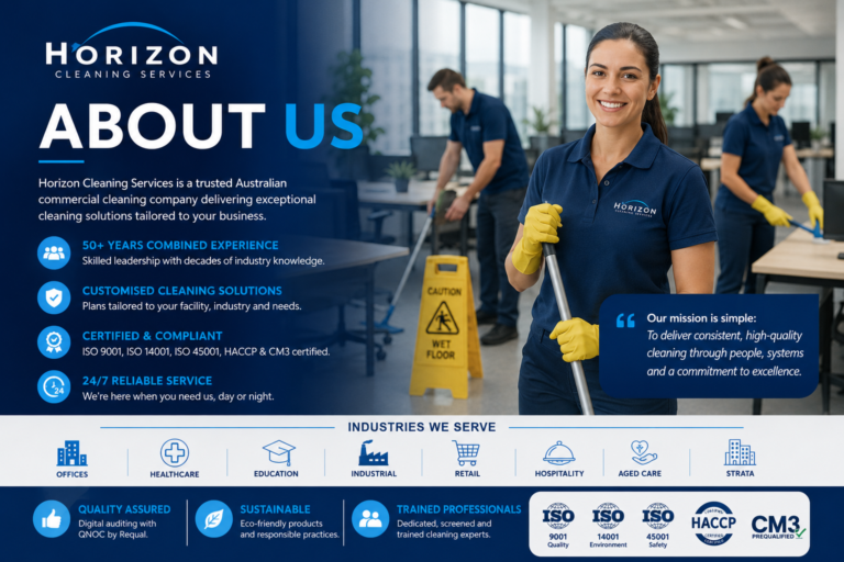 horizoncleaning com.au about us