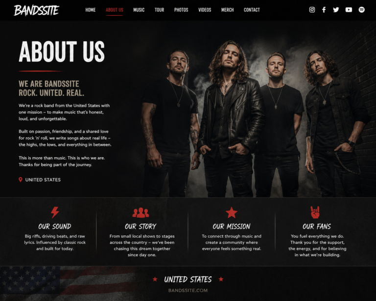 bandssite com about us united states